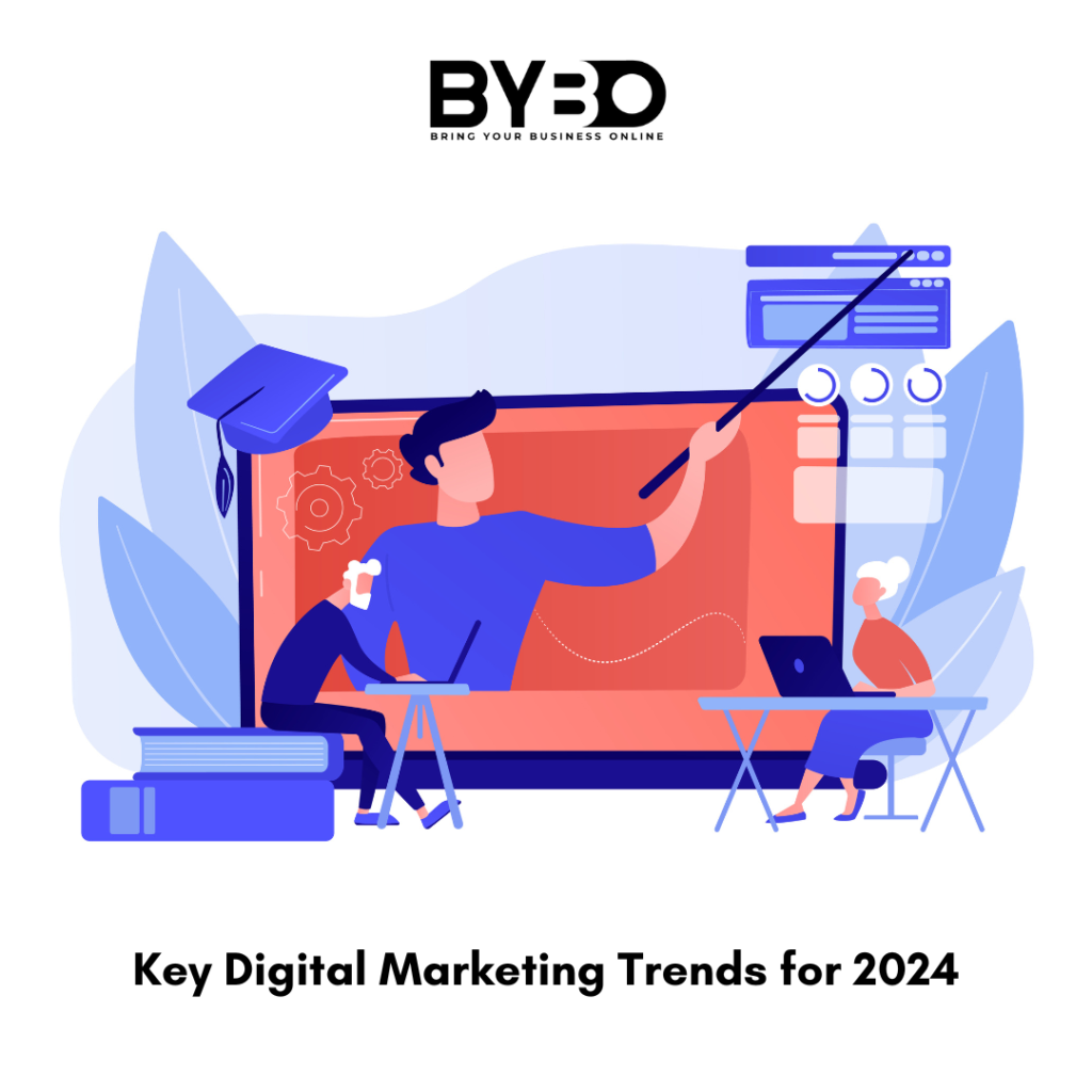 Key Digital Marketing Trends for 2024